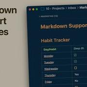 Markdown Support In Tables
