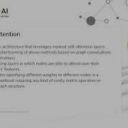 Graph AI Breakout Introduction To Graph Neural Networks Using TF GNN