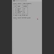 Select Distinct Keyword In MySQL Mysql Database Computerscience Tricks Sqlserver Mysql Sql