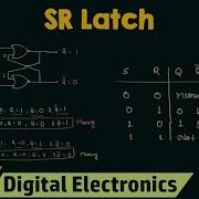 SR Latch NOR And NAND SR Latch