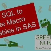 Using SQL To Create Macro Variables In SAS Data Tutorial PROC SQL