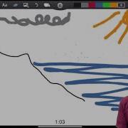 How To Use The ShowMe App