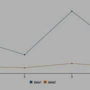 C3 Chart With Tooltips