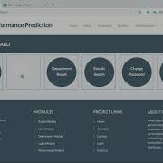 Student Performance Prediction System Python Machine Learning Project Tutorial