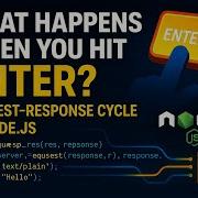 Node Js Request Response Cycle Explained How Servers Talk To Clients Day 6