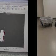 Turtlebot Localization Video