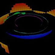 Creating Audio Reactive Visuals Using Unity 3D Introduction