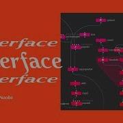 Interface Houdini For Noobs 02