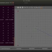 Simplex