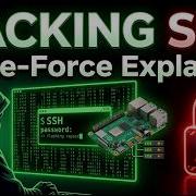 I Hacked SSH Using 3 Methods Brute Force Explained