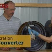 How To Use Rust Converter Demonstration