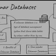 Columnar Database Use Cases Examples Benefits Limitations