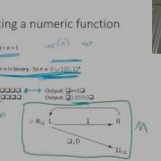 9b 2 TMs Which Semi Decide Languages And Compute Functions