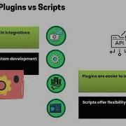 Ansible Dynamic Inventory Tutorial Ansible Training Guide Ansible Inventory Tutorial