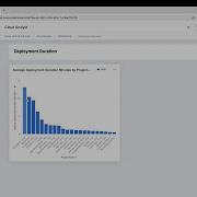 Introducing Env0 Cloud Analyst AI Powered Infrastructure Intelligence