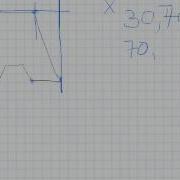 Applet Polygon Co Ordinates