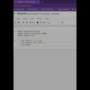 How To Create Line Graph In Matplotlib