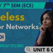 Wireless Sensor Networks UNIT 6 Single Node Architecture MAKAUT B Tech ECE 7th Sem