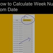 Power BI WeekNum DAX Function To Get Week Number