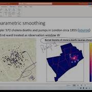 Basic Point Pattern Models In R