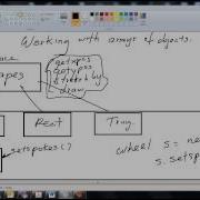 Working With Array Objects Polymorphism Casting And Instanceof