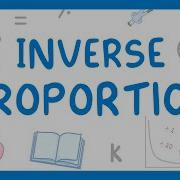 GCSE Maths What Does Inversely Proportional Mean 2026 27 Exams