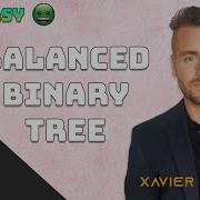 LeetCode 110 Balanced Binary Tree Solution Explained Java Whiteboard