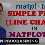 SIMPLE PLOT IN MATPLOTLIB LINE PLOT IN MATPLOTLIB MATPLOTLIB LIBRARY PYTHON PROGRAMMING
