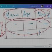 What Is Truncate Table Command In SQL Theory Example Practical SQL Series Part 7