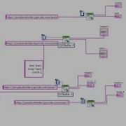 LabView Basic 1 LabView Testing Api Put Delete Post Get