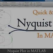 Create Nyquist Plot In Matlab Matlab Nyquist Plot MATLAB TUTORIAL