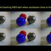 Object Tracking OpenCV For Spinning Balls In Non Linear Motion