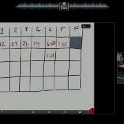 The Coin Flipping Game Lean Kanban And Visual Management