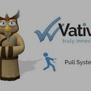 What Is A Pull System Kanban Stock Control Inventory Management How To Implement Introduction