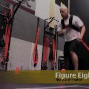 The Accelerator Stroops MMA Resistance Training First Step Power Building