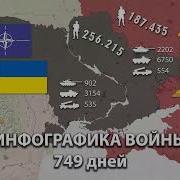 Война на Украине Карта СВО численность День за днем 749 дней