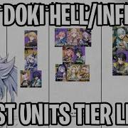 UPDATED DokiDoki Inferno Hell Unit Tier List Etheria Restart