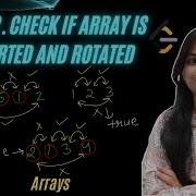 1752 Check If Array Is Sorted And Rotated Arrays O N Leetcode