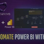 The Future Of Power BI AI Agents Automation And Slack Insights
