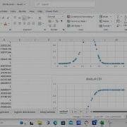 Create A Weibull Distribution In Excel