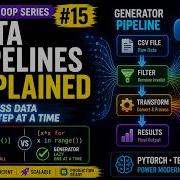 Generator Expressions Data Pipelines Python OOP Series 15