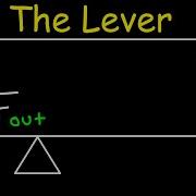 Simple Machines The Lever
