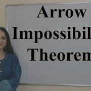 Arrow Impossibility Theorem