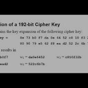 AES Algorithm Part 1 Key Expansion