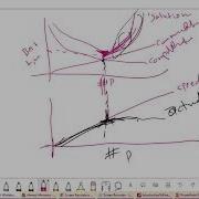 Introduction To Parallelism Parallel Algorithm Complexity Models Of Parallel Processing 2