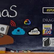 PaaS Platform As A Service Explained