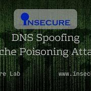 DNS Spoofing Cache Poisoning Attack