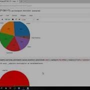 Natural Language Processing Sentiment Analysis Using Scikit Learn