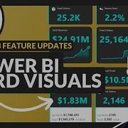 NEW Power BI Card Visual Nov 2023 Full Tutorial From Basic To Advanced PBIX File Included