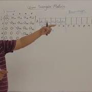 010 Upper Triangular Matrix Row Major Mapping